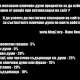 Как да направим правилна диверсификация на ключови думи при SEO оптимизация на сайт?